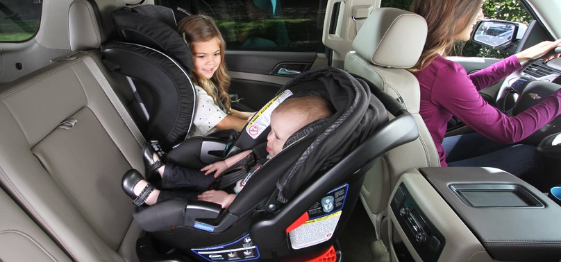 Selecting The Best Convertible Car Seat, Best Position For Car Seat